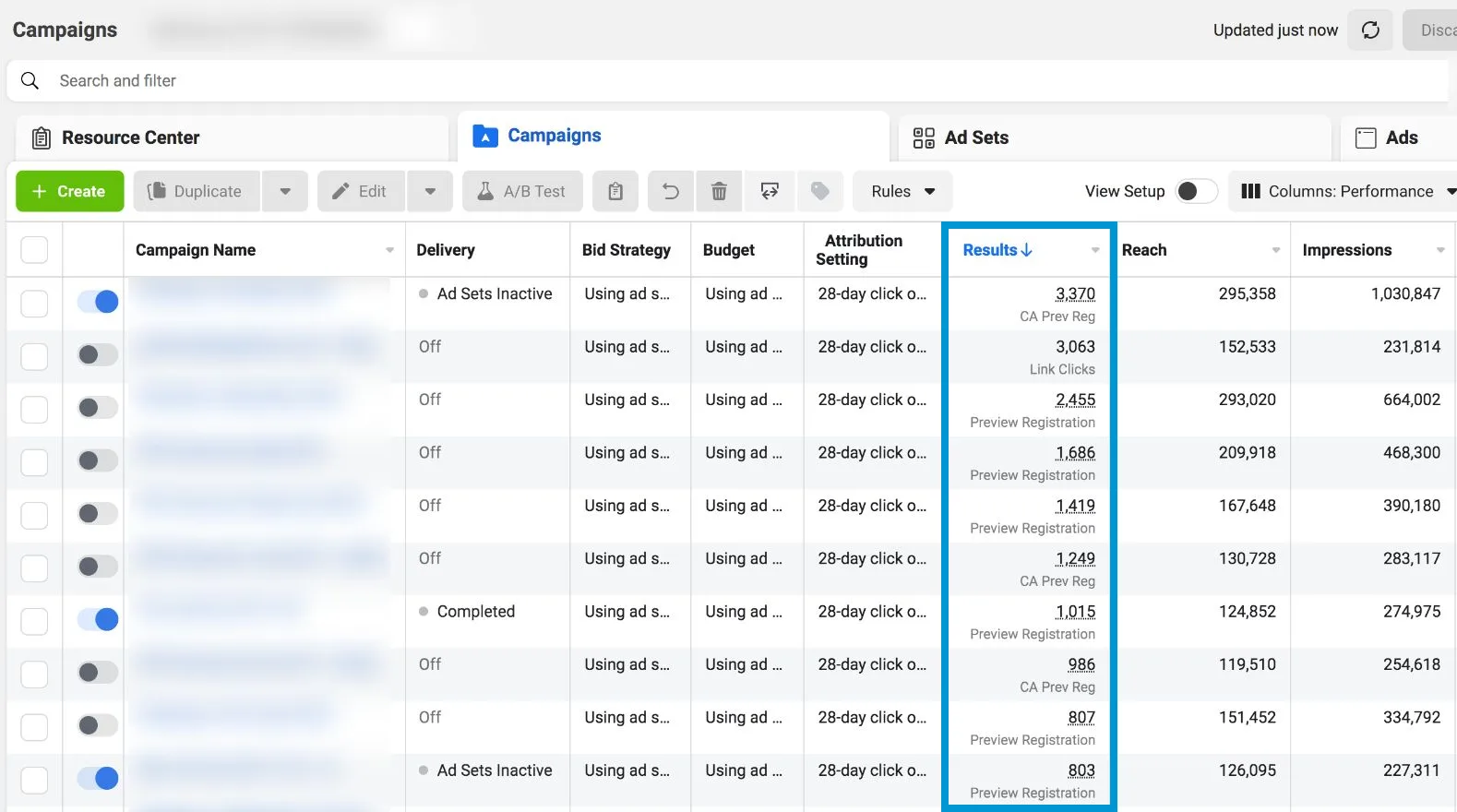 Facebook Business Manager of Facebook Ads Agency